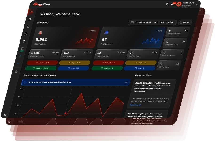 Orion cyber security solution dashboard displaying real-time network security insights and threat detection.